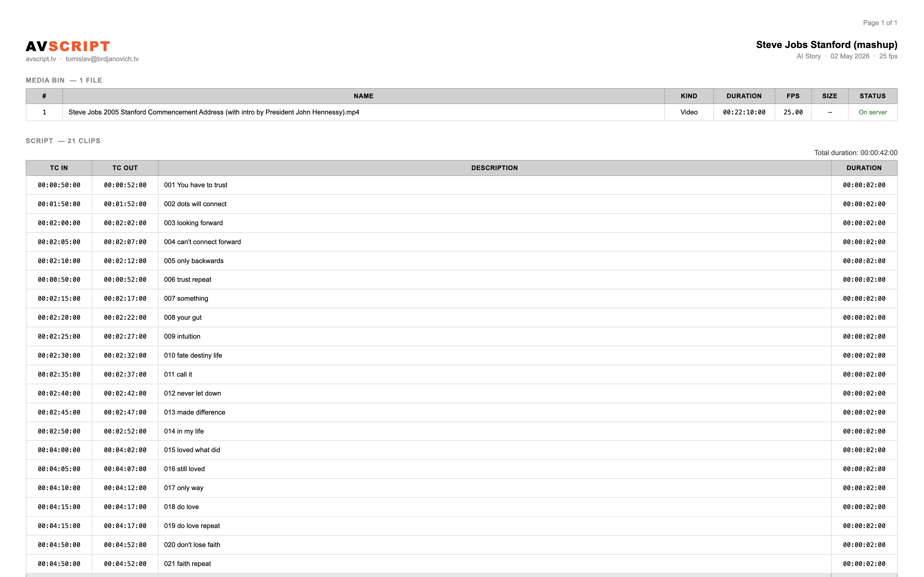 AVScript PDF script export — media bin and sequence with TC in/out